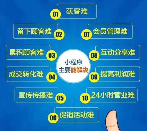 小程序